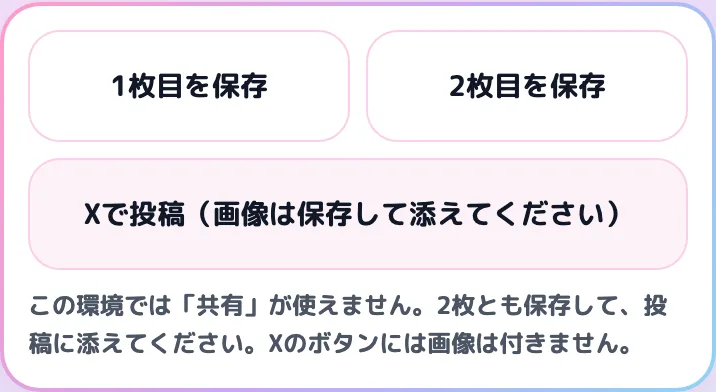 「1枚目を保存」「2枚目を保存」「Xで投稿」のボタン